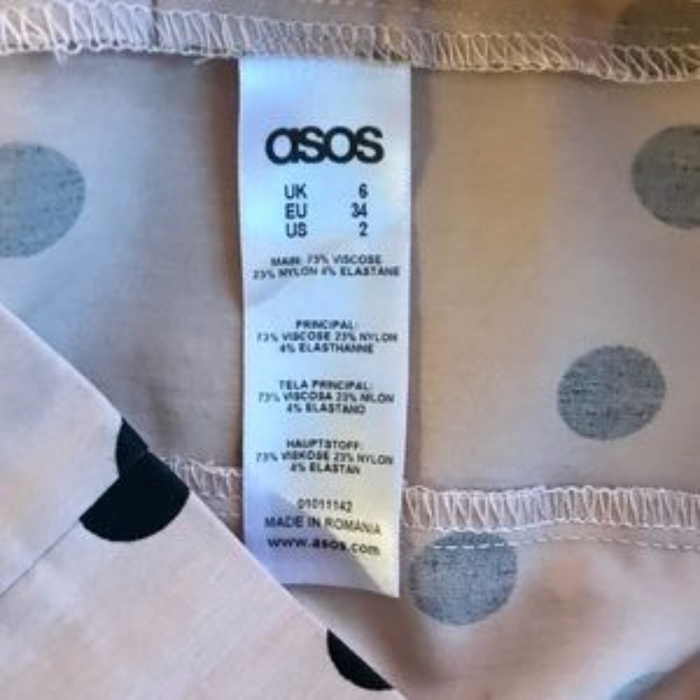 NWOT ASOS Polka Dot Bodycon Minidress - Picture 6 of 6